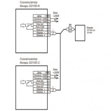 Сиcтема контроля загазованности МЕТАН + СО