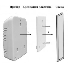 Сигнализатор загазованности Кенарь GD50-CN (метан + CO)
