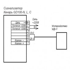 Устройство сигнальное дублирующее Кенарь УД-1